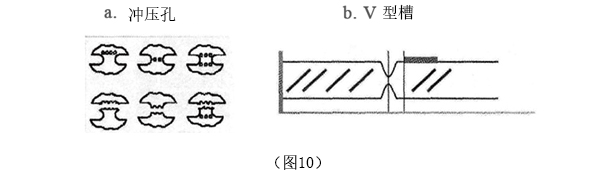 PCB設計